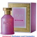 Our impression of Rosa di Filare Bois 1920 Women Concentrated Premium Perfume Oil (009041) Premium